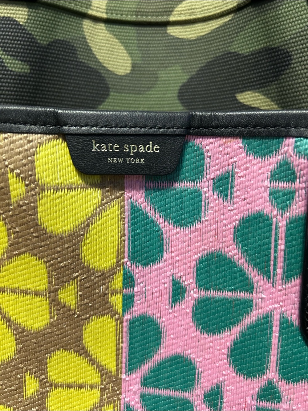 Kate Spade patterned bag close-up - Picture 2 of 9